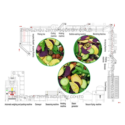 Industrial Automática de fatias de vegetais de baixa temperatura de alimentos de vácuo de desidratação frigideira para fatias de frutas de vácuo de fritura linha de fabricação